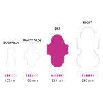 biointimo anionos betét