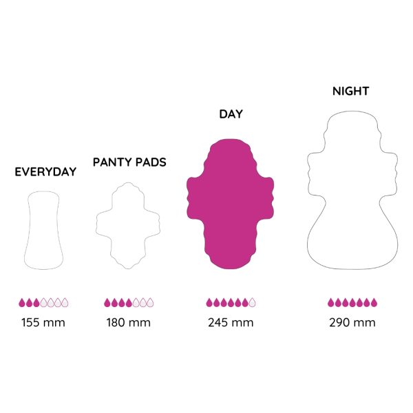 biointimo anionos betét