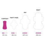 biointimo anionos betét