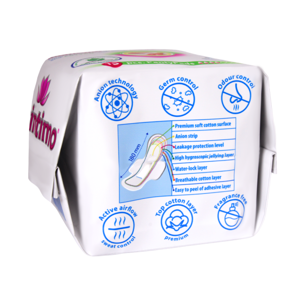 biointimo anionos betét